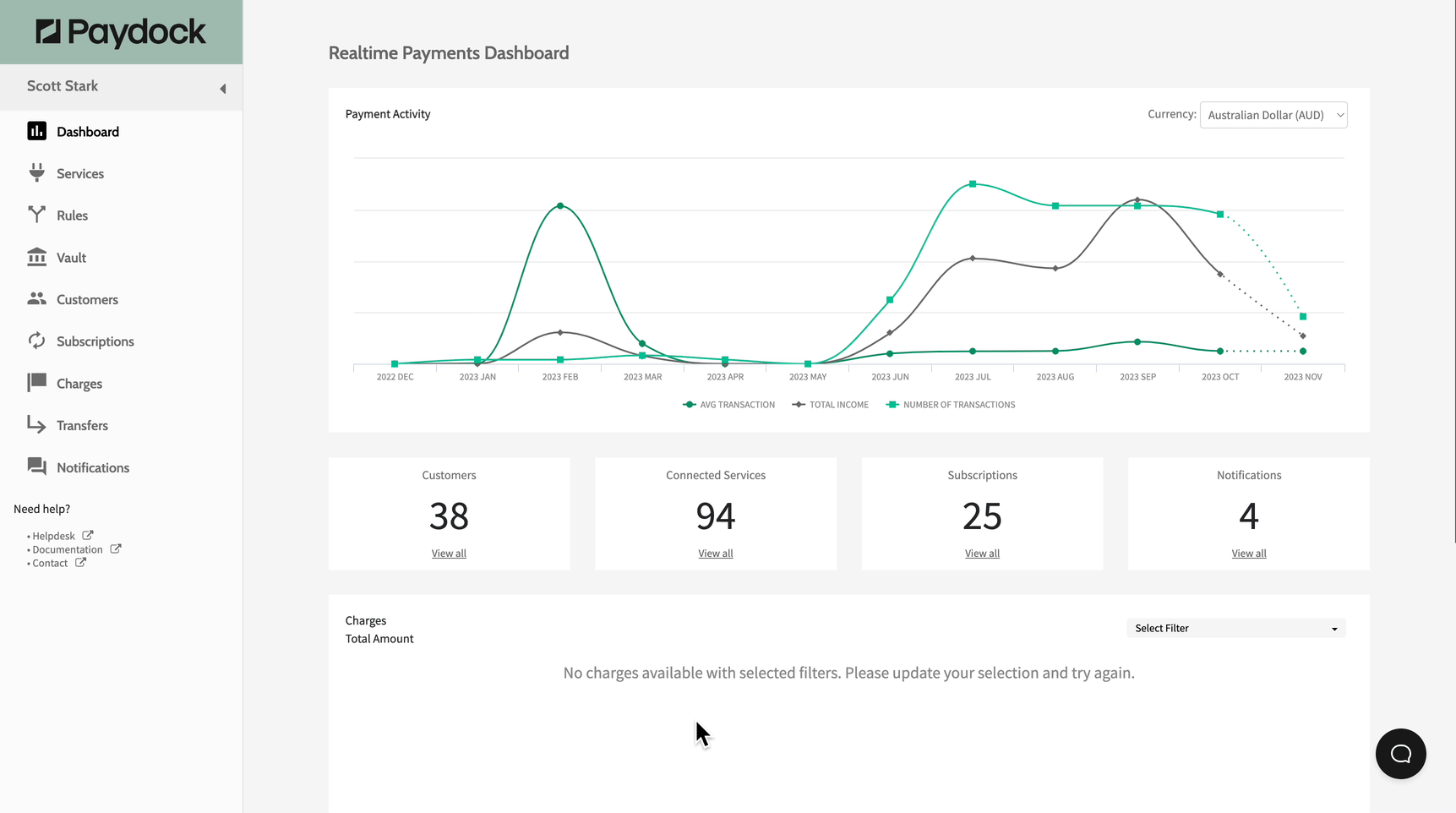 Notification Templates